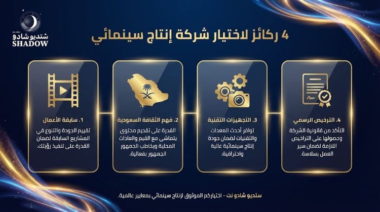 كيف تختار افضل شركات السينما في السعودية

