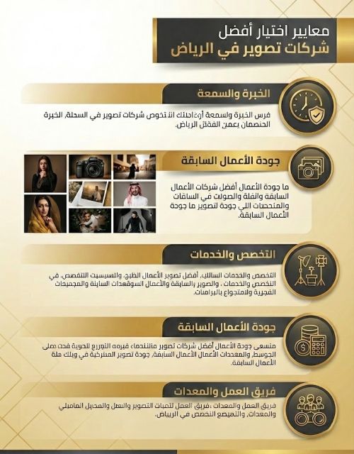 خدمات شركات التصوير في الرياض: حلول بصرية شاملة