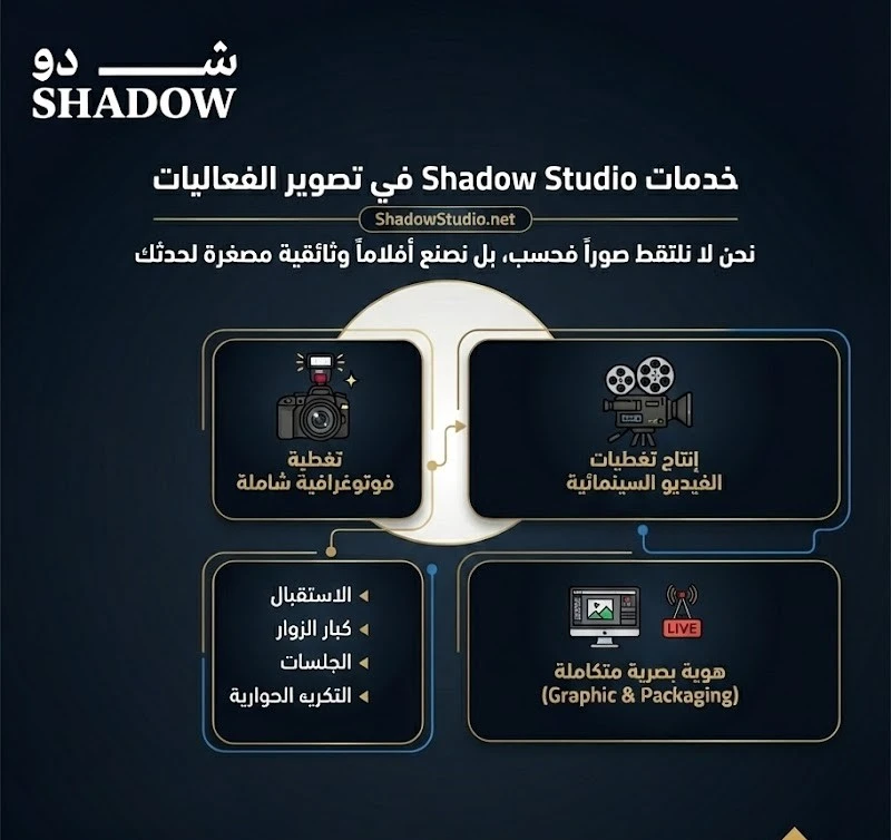 خدمات Shadow Studio في تصوير الفعاليات
