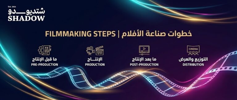 ما هي خطوات صناعة الأفلام
