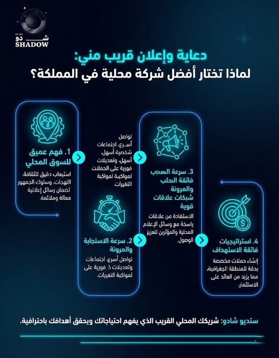 خدمات افضل شركة دعاية دعاية واعلان